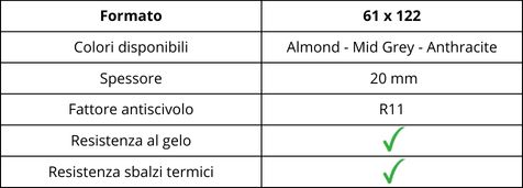 caratteristiche piastrella per esterno linea Slash